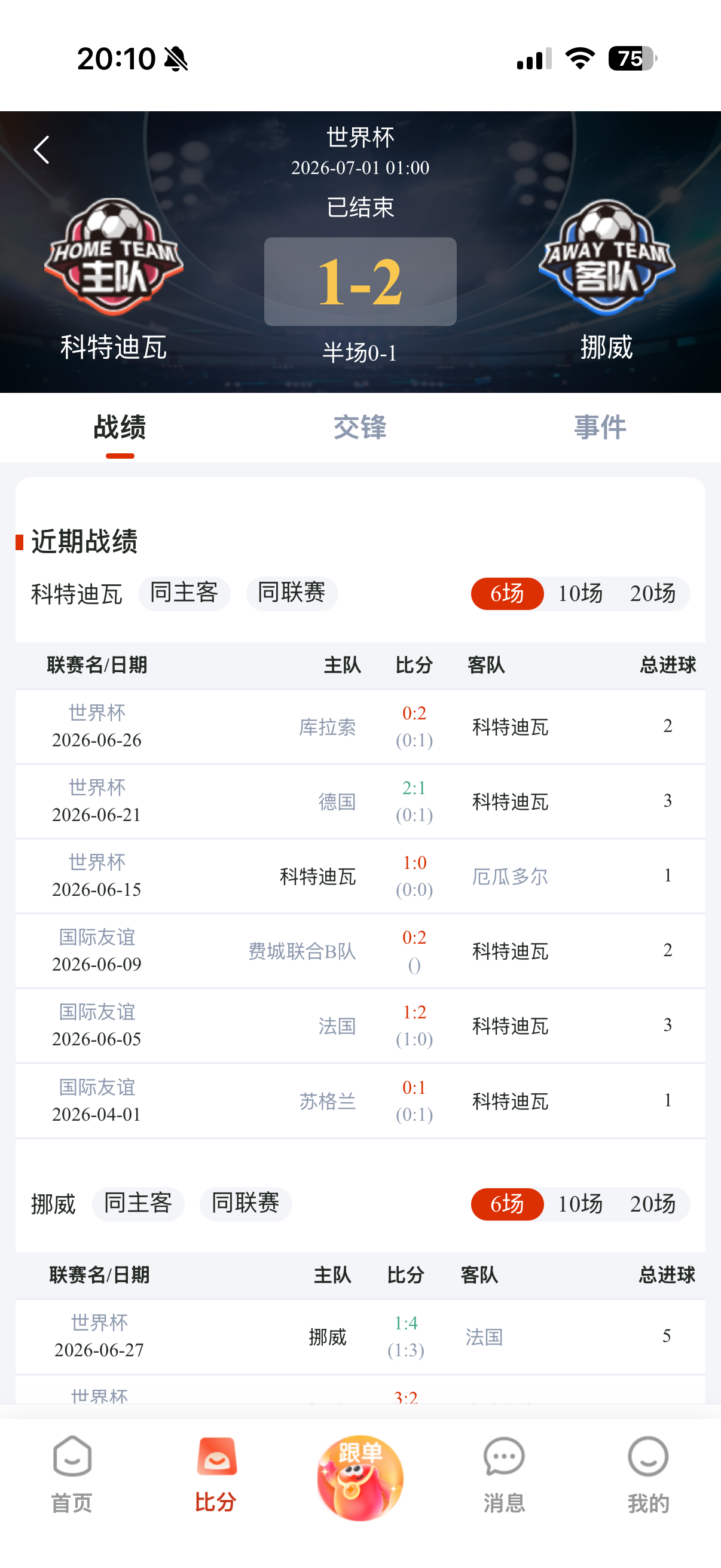 比赛信息